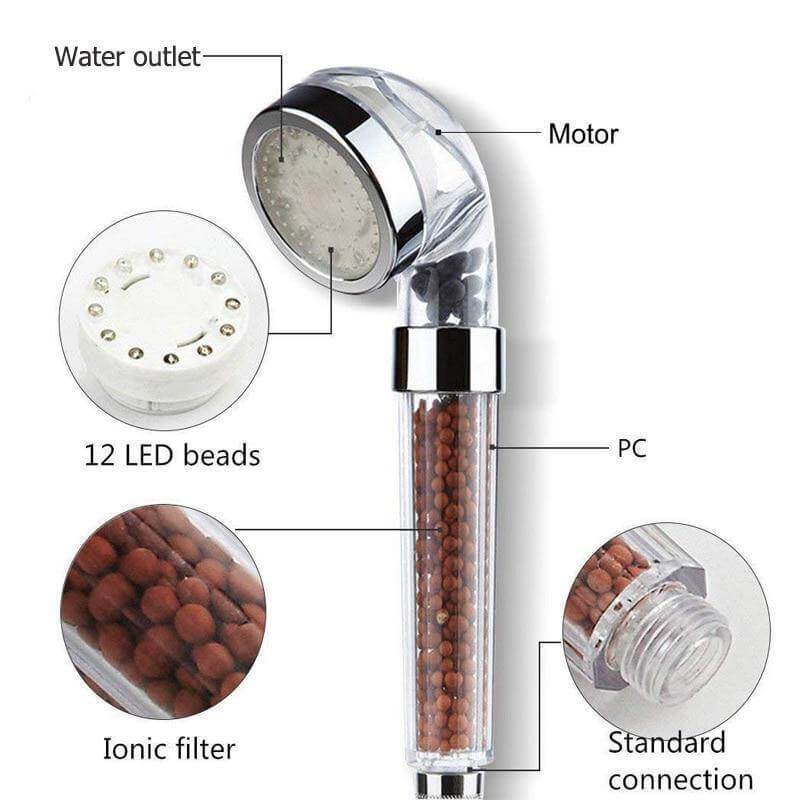 Colorful Rainfall High Pressure Negative Ion Led Shower Head - MaviGadget